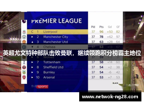 英超尤文特种部队击败曼联，继续领跑积分榜霸主地位